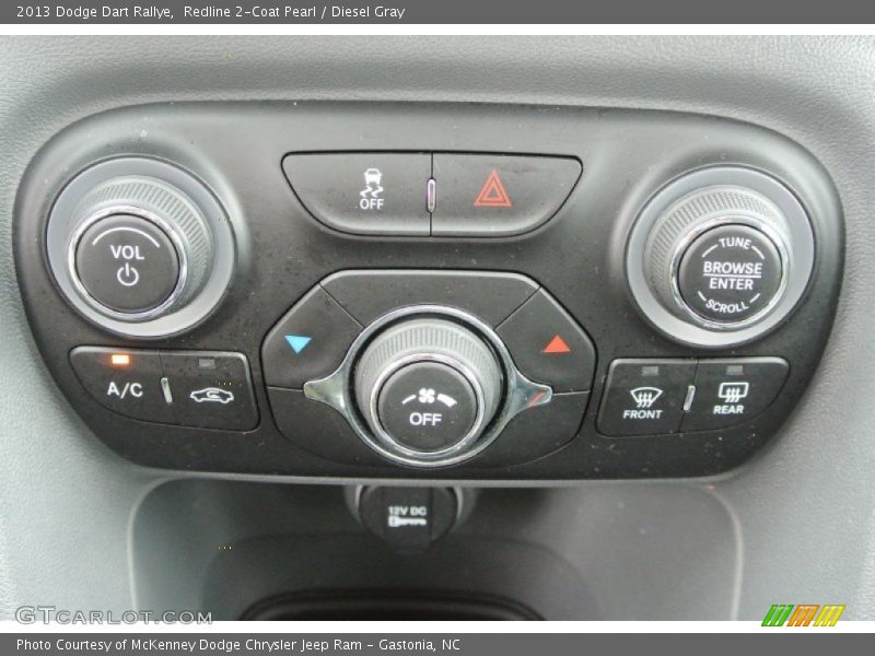 Controls of 2013 Dart Rallye