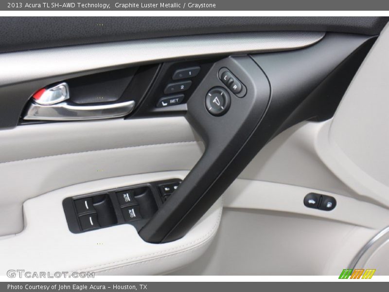 Controls of 2013 TL SH-AWD Technology