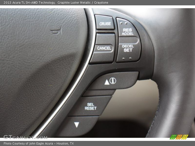 Controls of 2013 TL SH-AWD Technology