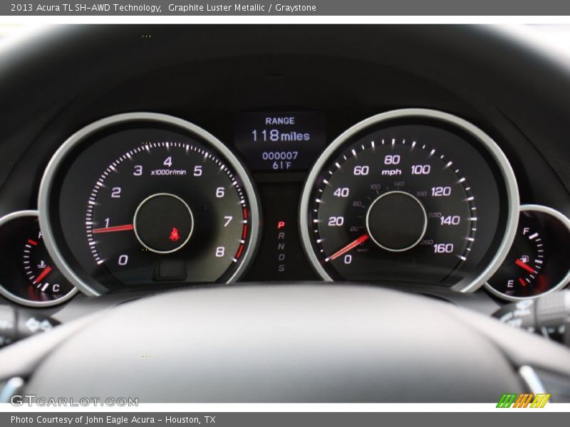  2013 TL SH-AWD Technology SH-AWD Technology Gauges