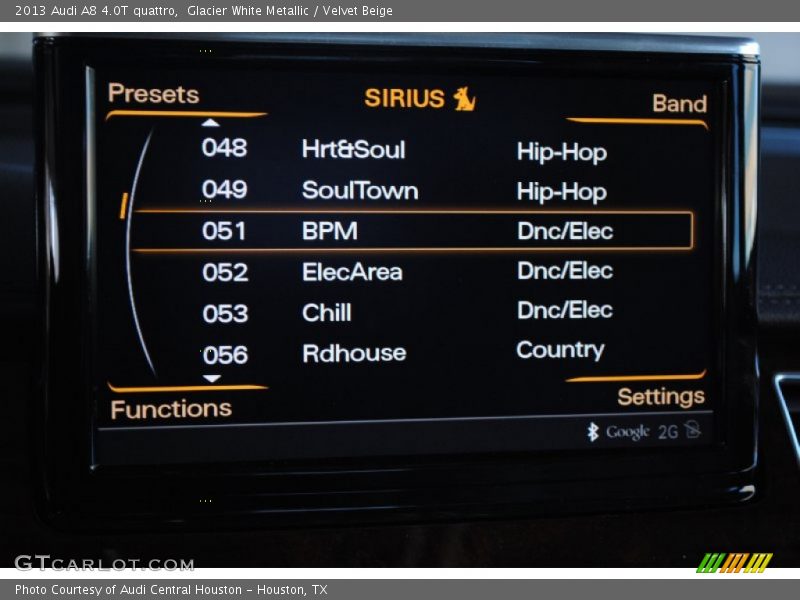 Controls of 2013 A8 4.0T quattro