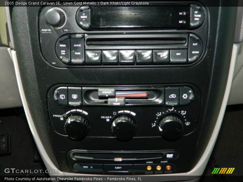 Controls of 2005 Grand Caravan SE