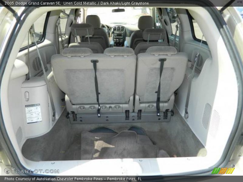  2005 Grand Caravan SE Trunk