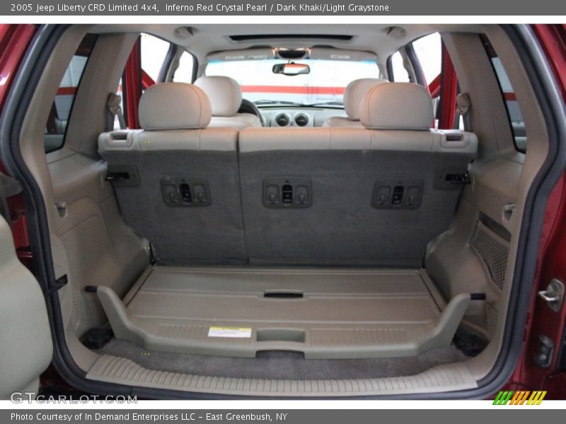  2005 Liberty CRD Limited 4x4 Trunk