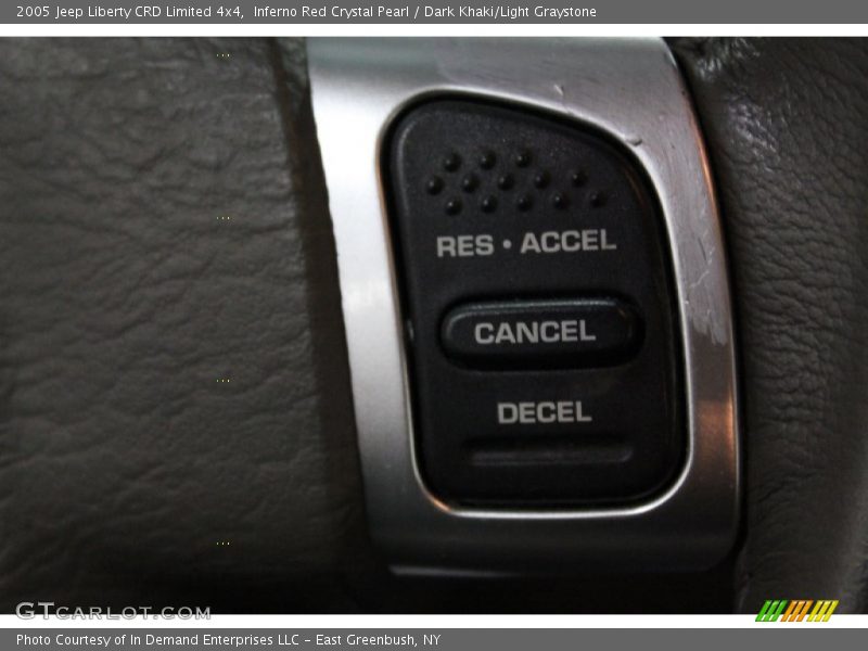 Controls of 2005 Liberty CRD Limited 4x4