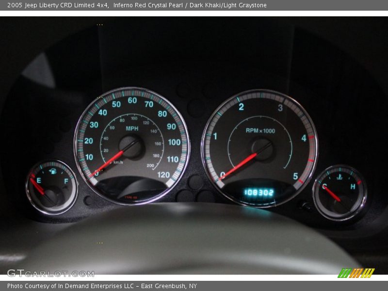  2005 Liberty CRD Limited 4x4 CRD Limited 4x4 Gauges