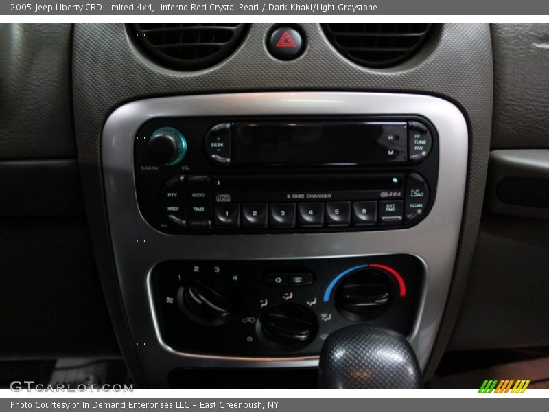 Inferno Red Crystal Pearl / Dark Khaki/Light Graystone 2005 Jeep Liberty CRD Limited 4x4
