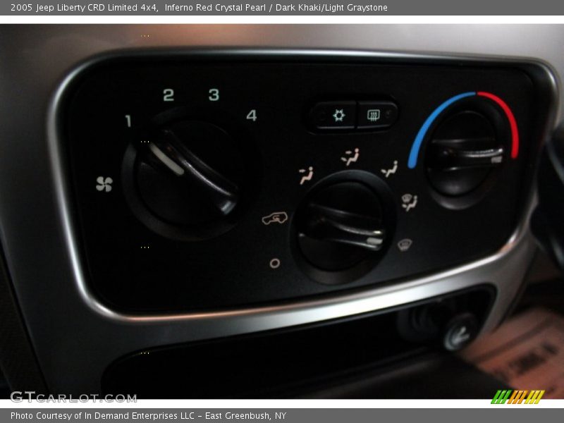 Controls of 2005 Liberty CRD Limited 4x4