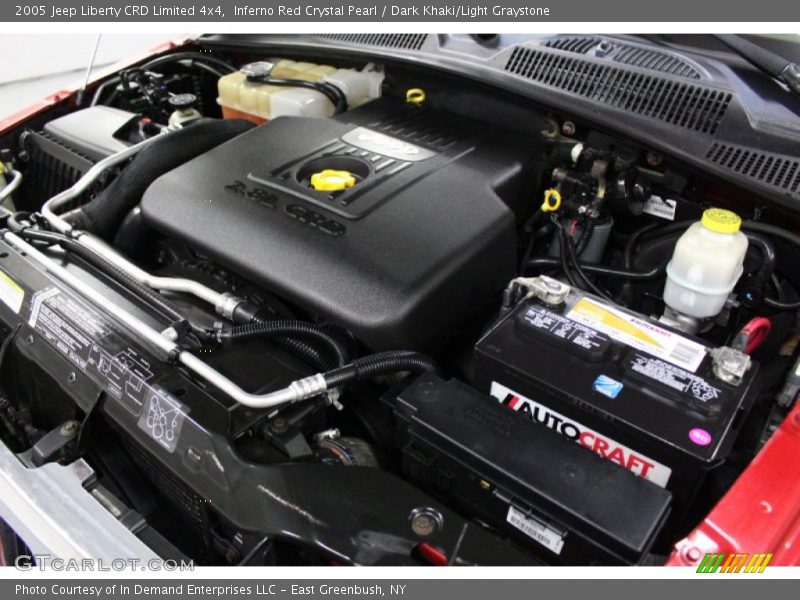  2005 Liberty CRD Limited 4x4 Engine - 2.8 Liter CRD DOHC 16-Valve Turbo-Diesel 4 Cylinder