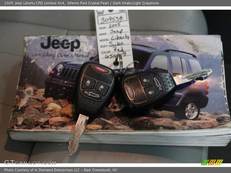 Keys of 2005 Liberty CRD Limited 4x4