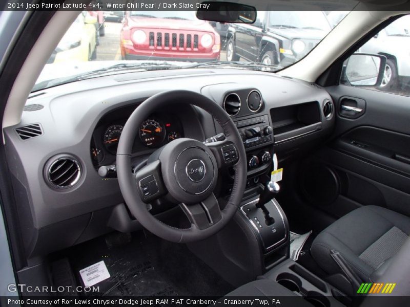 Dashboard of 2014 Patriot Latitude 4x4