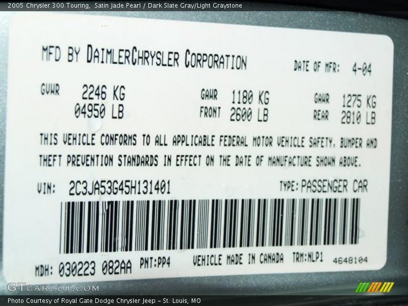 2005 300 Touring Satin Jade Pearl Color Code PP4