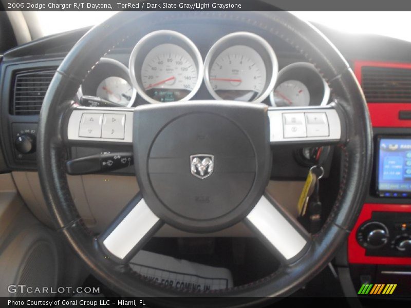 TorRed / Dark Slate Gray/Light Graystone 2006 Dodge Charger R/T Daytona
