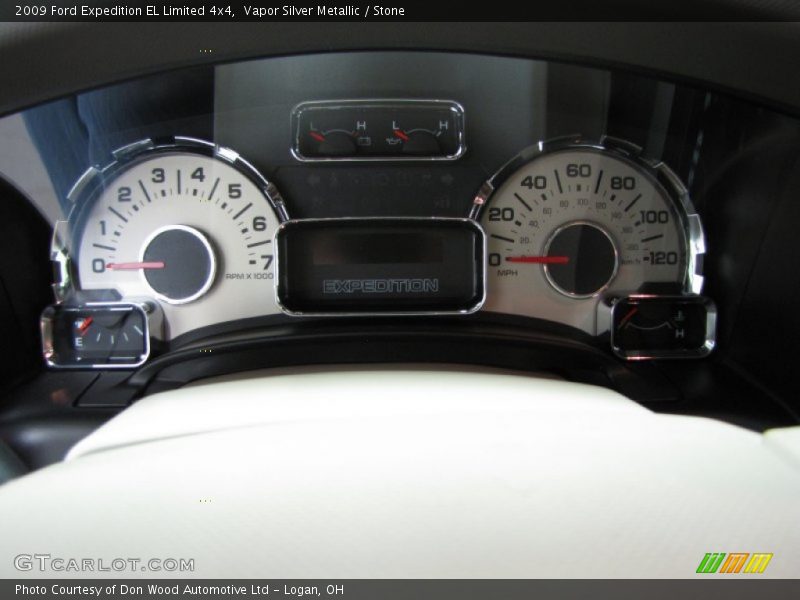  2009 Expedition EL Limited 4x4 EL Limited 4x4 Gauges
