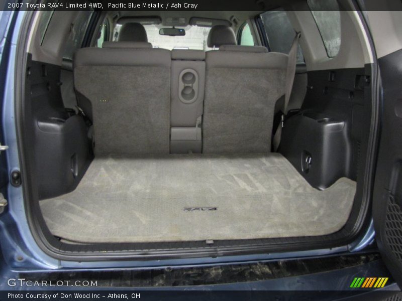 Pacific Blue Metallic / Ash Gray 2007 Toyota RAV4 Limited 4WD