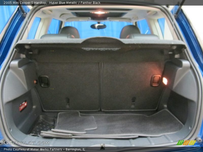 Hyper Blue Metallic / Panther Black 2005 Mini Cooper S Hardtop