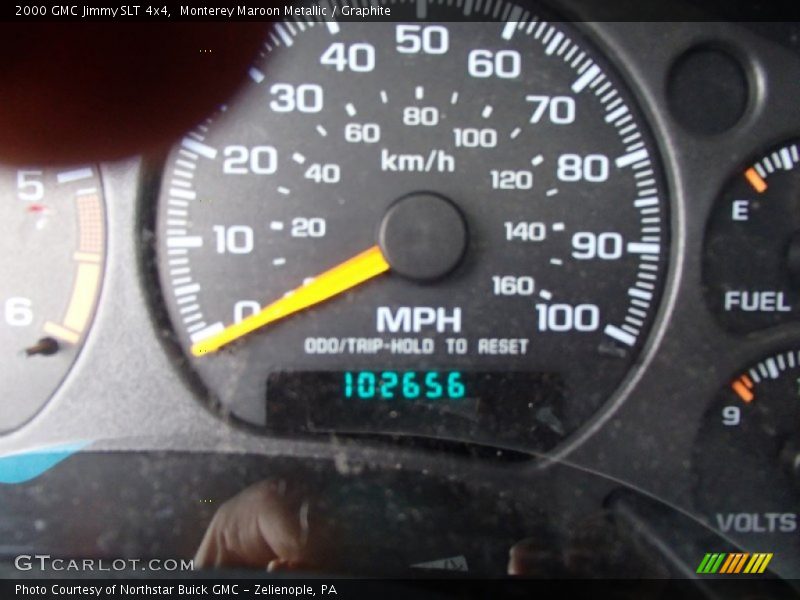 Monterey Maroon Metallic / Graphite 2000 GMC Jimmy SLT 4x4