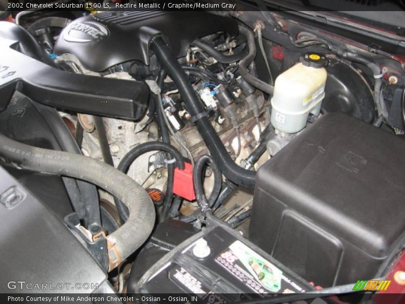 Redfire Metallic / Graphite/Medium Gray 2002 Chevrolet Suburban 1500 LS