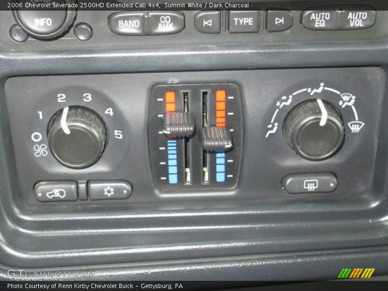 Summit White / Dark Charcoal 2006 Chevrolet Silverado 2500HD Extended Cab 4x4