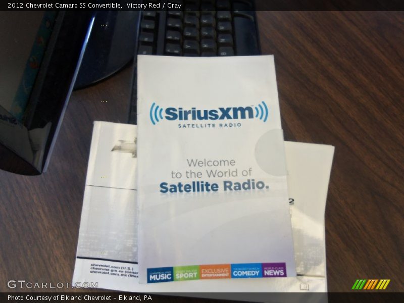 Victory Red / Gray 2012 Chevrolet Camaro SS Convertible