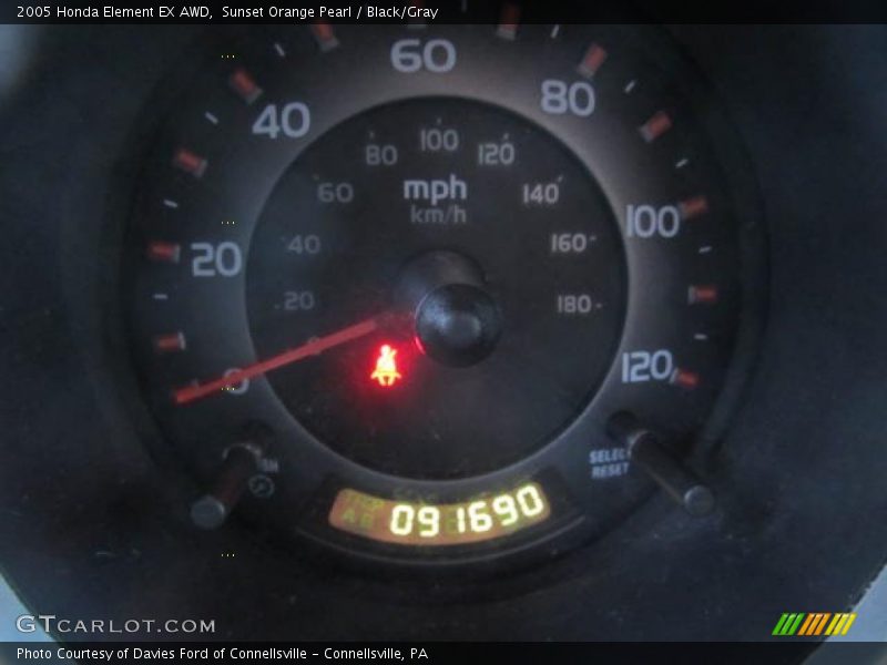 Sunset Orange Pearl / Black/Gray 2005 Honda Element EX AWD