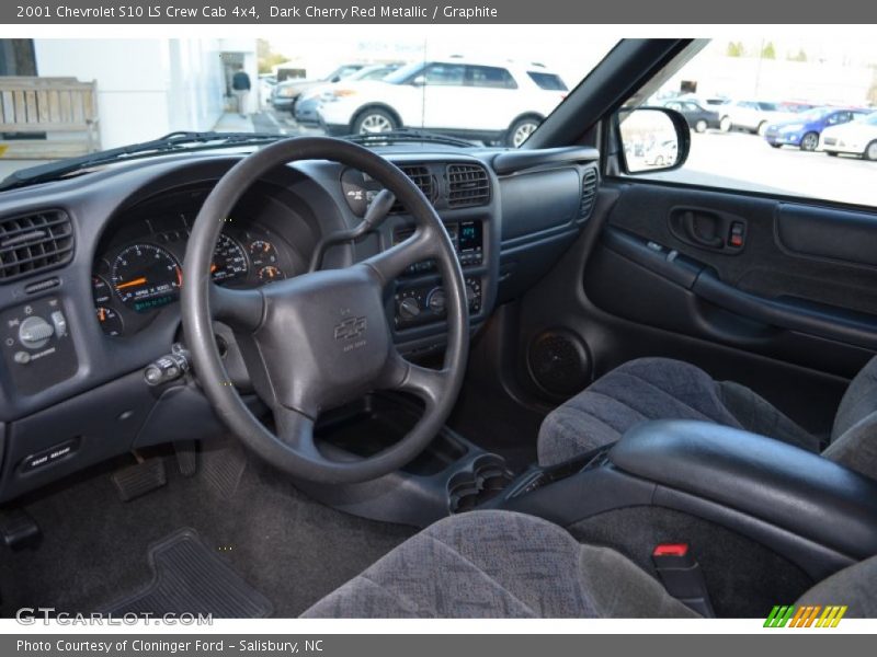 Dark Cherry Red Metallic / Graphite 2001 Chevrolet S10 LS Crew Cab 4x4