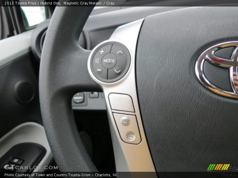 Controls of 2013 Prius c Hybrid One