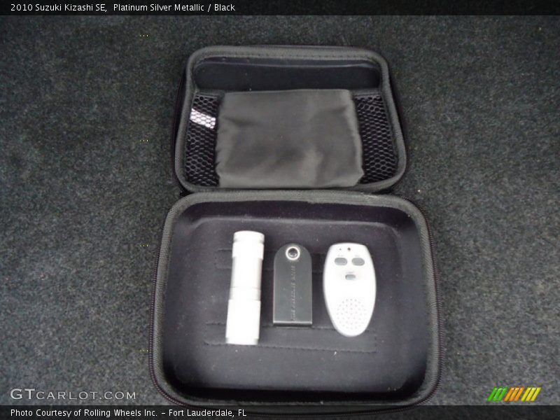 Tool Kit of 2010 Kizashi SE