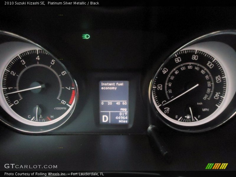  2010 Kizashi SE SE Gauges