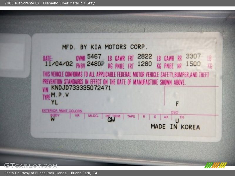 2003 Sorento EX Diamond Silver Metallic Color Code YL