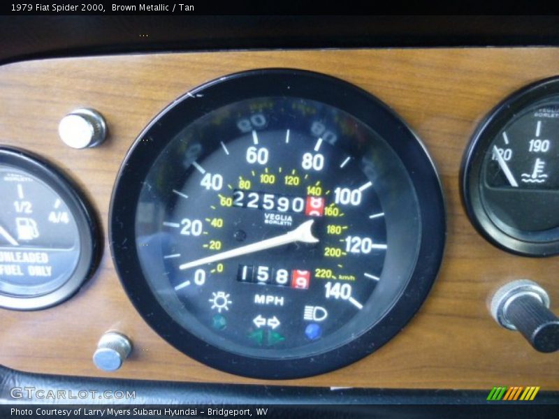  1979 Spider 2000   Gauges