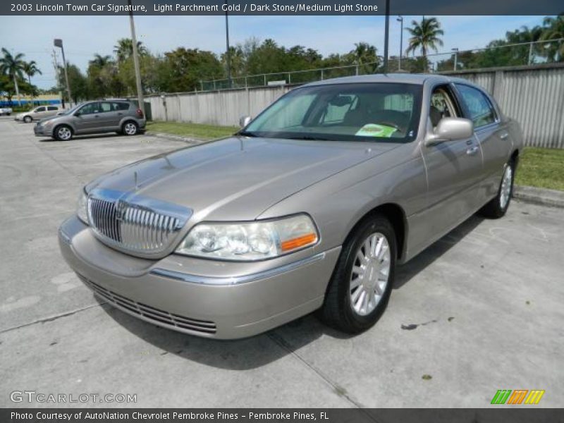 Front 3/4 View of 2003 Town Car Signature