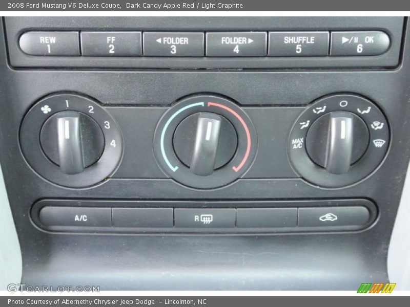 Dark Candy Apple Red / Light Graphite 2008 Ford Mustang V6 Deluxe Coupe