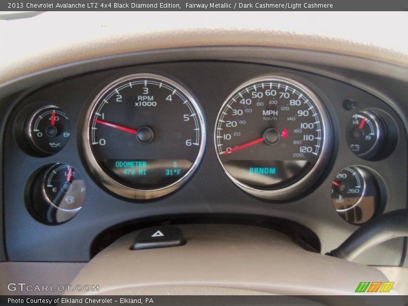  2013 Avalanche LTZ 4x4 Black Diamond Edition LTZ 4x4 Black Diamond Edition Gauges