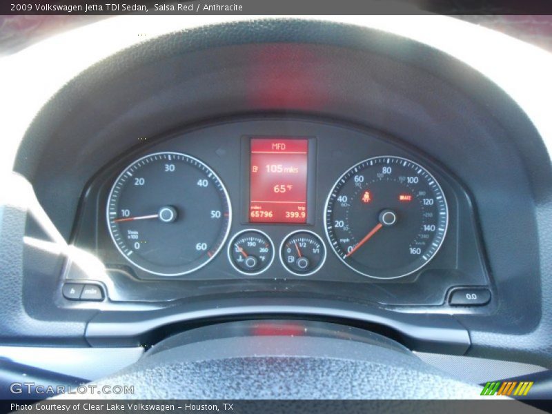 Salsa Red / Anthracite 2009 Volkswagen Jetta TDI Sedan