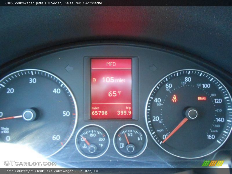 Salsa Red / Anthracite 2009 Volkswagen Jetta TDI Sedan