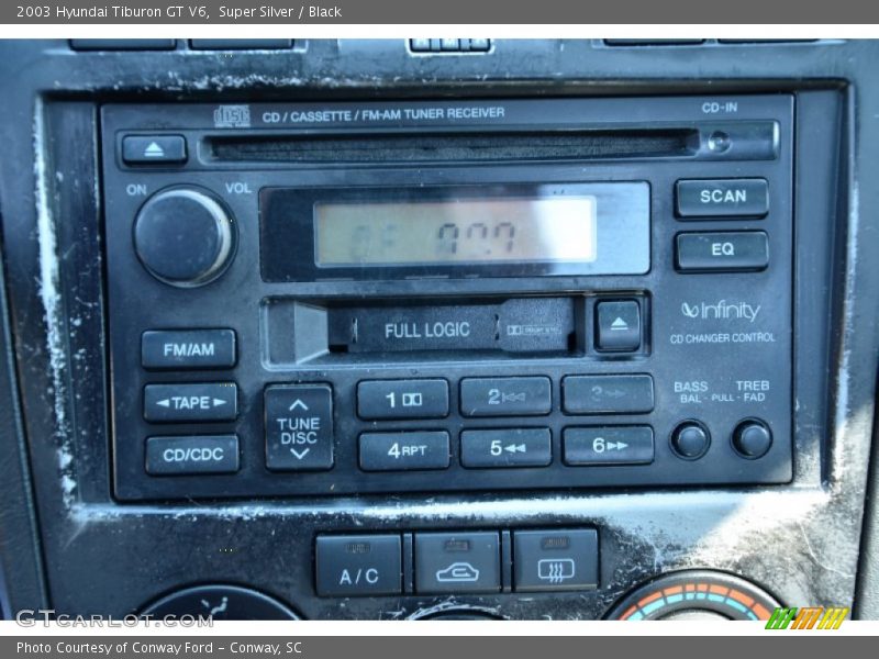 Audio System of 2003 Tiburon GT V6