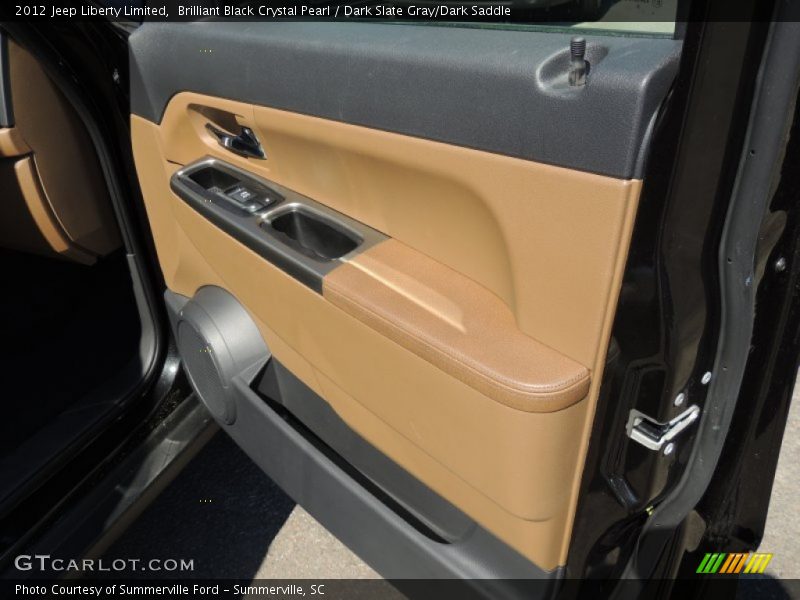 Door Panel of 2012 Liberty Limited