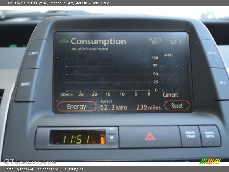 Magnetic Gray Metallic / Dark Gray 2009 Toyota Prius Hybrid