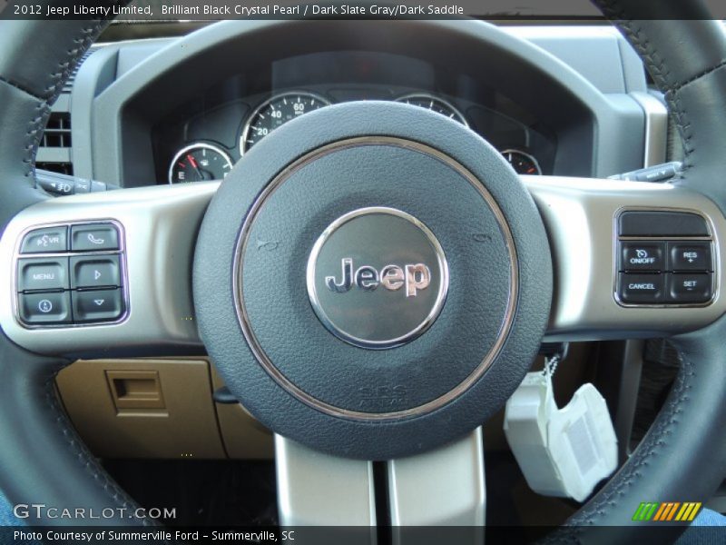 Controls of 2012 Liberty Limited