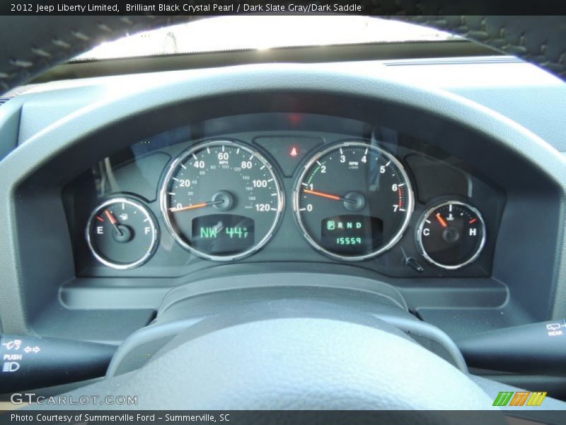  2012 Liberty Limited Limited Gauges