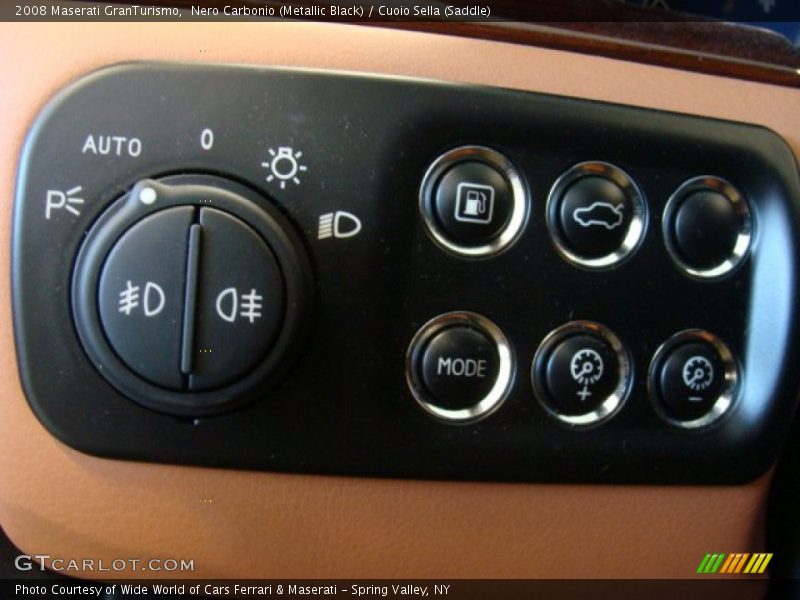 Controls of 2008 GranTurismo 