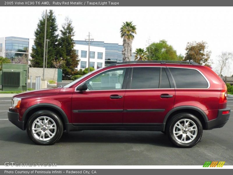  2005 XC90 T6 AWD Ruby Red Metallic