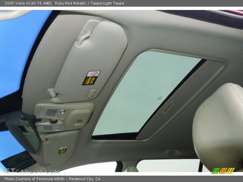 Sunroof of 2005 XC90 T6 AWD