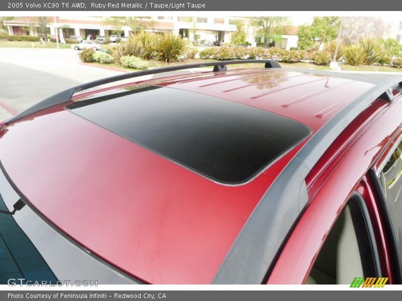 Sunroof of 2005 XC90 T6 AWD