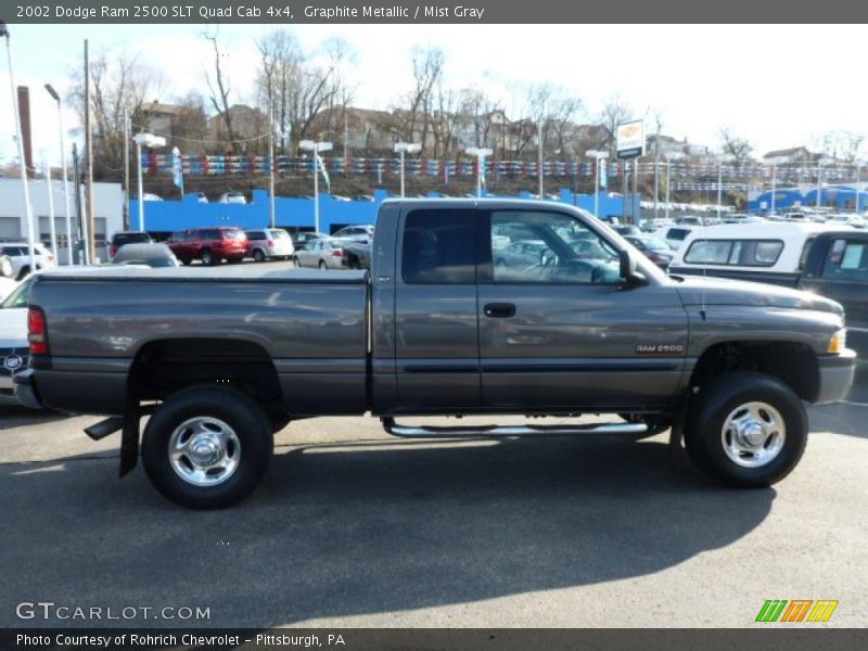 Graphite Metallic / Mist Gray 2002 Dodge Ram 2500 SLT Quad Cab 4x4