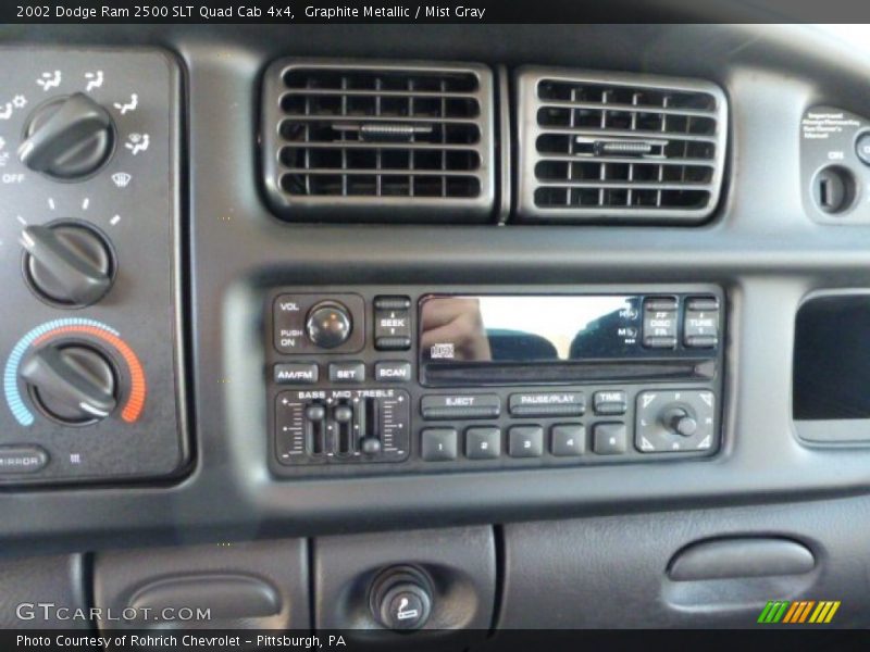 Controls of 2002 Ram 2500 SLT Quad Cab 4x4