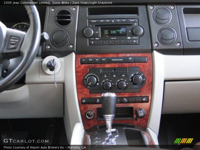 Controls of 2006 Commander Limited