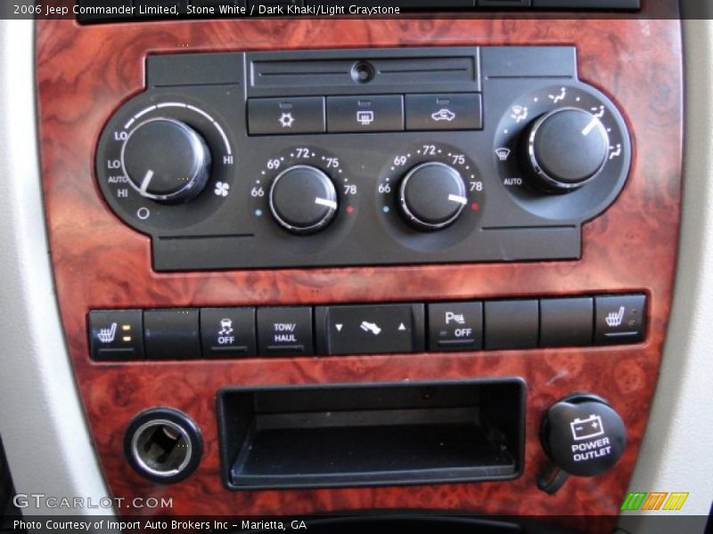 Controls of 2006 Commander Limited