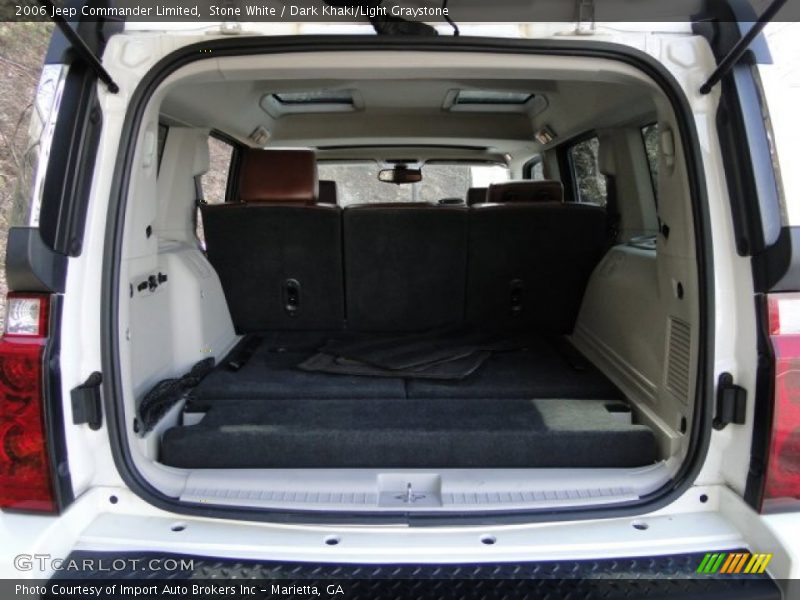  2006 Commander Limited Trunk